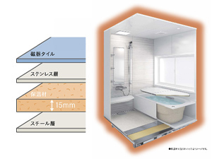 保温材で浴室全体が温かい